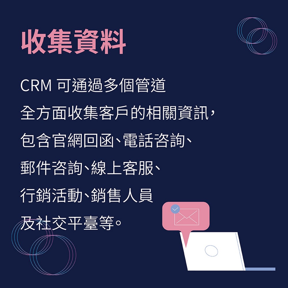 crm,客戶關係管理,CRM系統,客戶管理